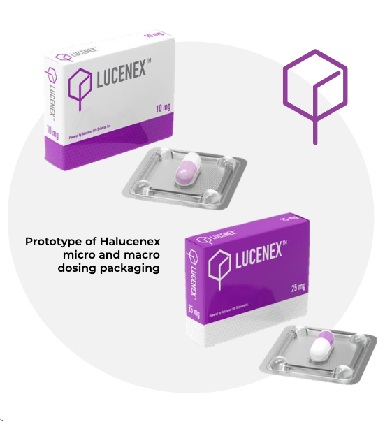 Creso Pharma Psychedelic Finance